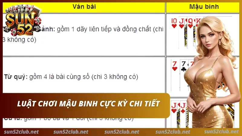 Hướng dẫn xếp bài Mậu Binh Cách xếp các chi bài trong Mậu Binh Sun52