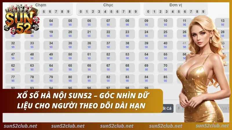 Phân tích dữ liệu xổ số Hà Nội VIP Sun52 Khám phá khái niệm về xổ số Hà Nội VIP tại Sun52