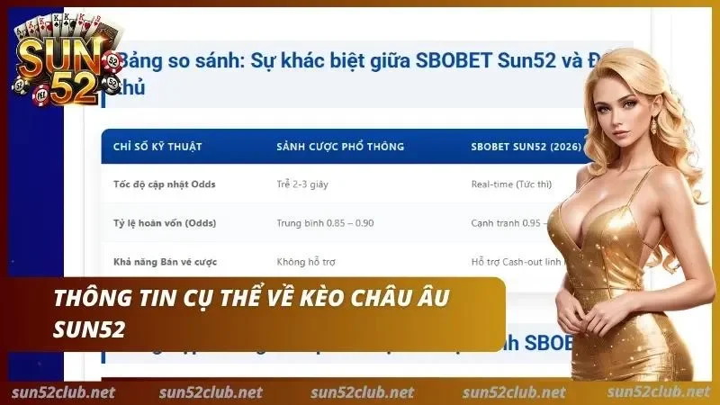 Kèo Châu Âu (1x2) Sun52: Bí Kíp Soi Kèo Thắng - Hòa - Thua 2 Bảng tỷ lệ kèo châu Âu